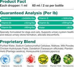 BeMate UroCare Urinary Tract Support Liquid for Dogs & Cats with Dandelion & Plantain, 60-mL slide 2 of 8