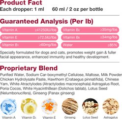BeMate NutriGain Formula Appetite & Digestion Support Liquid Supplement for Dogs & Cats, 60-mL slide 2 of 7