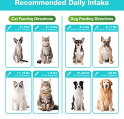 BeMate Advanced Mobility Support with Glucosamine, Chondroitin, MSM & Collagen Hip & Joint Care Liquid Supplement for Dogs, 60-mL slide 2 of 8
