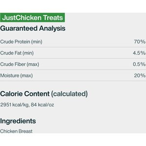 JustFoodForDogs Chicken Breast Dehydrated Dog Treats, 5-oz bag
