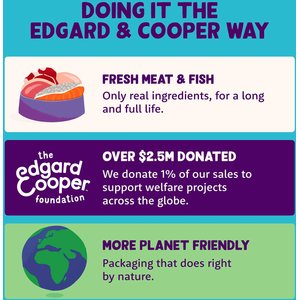 Edgard & Cooper Take A Bow Bites Low-Calorie Training Grain-Free Chicken & Duck Recipe Soft & Chewy Dog Treats, Small, 1.7-oz bag