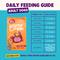 Show in main carousel: Edgard & Cooper Succulent Free-Run Adult Grain-Free Chicken Recipe Dry Dog Food, 22-lb bag slide 8 of 10