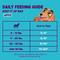 Show in main carousel: Edgard & Cooper Keep It Up Bar Nutritious Boosted Vitamins Plant-Based Recipe Apple Crunchy Dog Treats, 1.05-oz slide 7 of 9