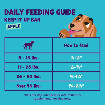 Show full view: Edgard & Cooper Keep It Up Bar Nutritious Boosted Vitamins Plant-Based Recipe Apple Crunchy Dog Treats, 1.05-oz slide 7 of 9