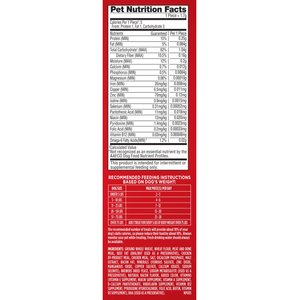 Milk-Bone Flavor Snacks Mini's Flavored Crunchy Dog Treats, 36-oz tub