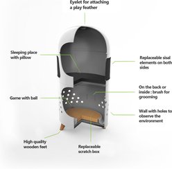 allforpaws 2 Storey All In One Castle Cat House, White/Gray, 36.6 x 18.5 x 13.8-in slide 2 of 8