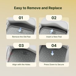 PetPivot AutoScooper 12 Open Top Self Cleaning Replacement Part Cat Litter Pad Box Mat, Grey, 0.8-lb, 2 count slide 2 of 6