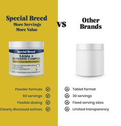 Special Breed Milk Thistle Liver Care Powder Vitamins for Dogs, 2.12-oz slide 2 of 8