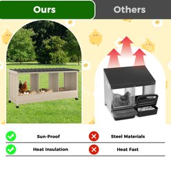 TIMHAKA 3 Holes Wooden Wall Mounted Chicken Nest Box, 14.96 x 37.81 x 16.93-in slide 2 of 7