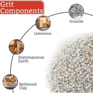 Little Farmer Products Baby Chickie True Grit Granules, 5-lb bag