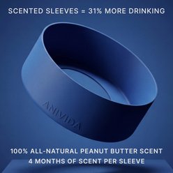 Anivida Bowl Peanut Butter Scented Dog Replacement Sleeve, Blue, 2 count, Small slide 2 of 6