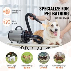 Bencmate High Power Adjustable Speed & Temperature Dog Grooming Hair Dryer with 4 Nozzles & Extendable Hose, 17-in, Grey slide 2 of 7