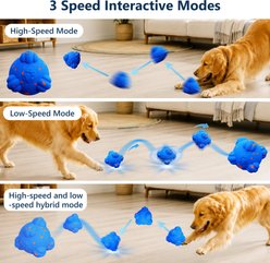 GOYJOY Automatic Self-Moving, Auto-Bouncing & Sudden-Swerve Interactive Dog Ball Toy, Blue slide 2 of 8