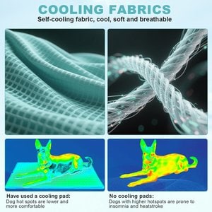 Golopet Detachable Washable Cooling Dog Crate Mat, Teal, Medium: 34 x 23-in