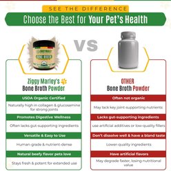 ZMA Pets Organic Bone Broth Appetite Stimulation Beef Flavored Powder Joint Supplement for Dogs & Cats, 3.17-oz jar slide 2 of 6
