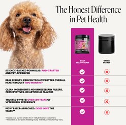 Pet Honesty Multivitamin 10-in-1 Peanut Butter Flavored Chews, Glucosamine, Omega 3 Vitamins for Dogs, 90 count slide 2 of 8