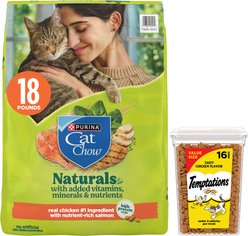 Temptations Classic Tasty Chicken Treats + Purina Cat Chow Naturals Original Dry Cat Food