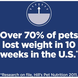 Hill's Science Diet Adult Perfect Weight Small & Mini Chicken & Brown Rice Recipe Dog Food, 12.5-lb bag