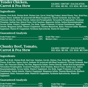 Nutro Hearty Stew Variety Pack Chunky Beef, Tomato, Carrot & Pea Stew & Tender Chicken Adult Wet Dog Food, 12.5-oz can, case of 12
