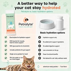 Petralyte Tuna Flavored Electrolyte & Joint Supplement for Cats, 16 count slide 2 of 8