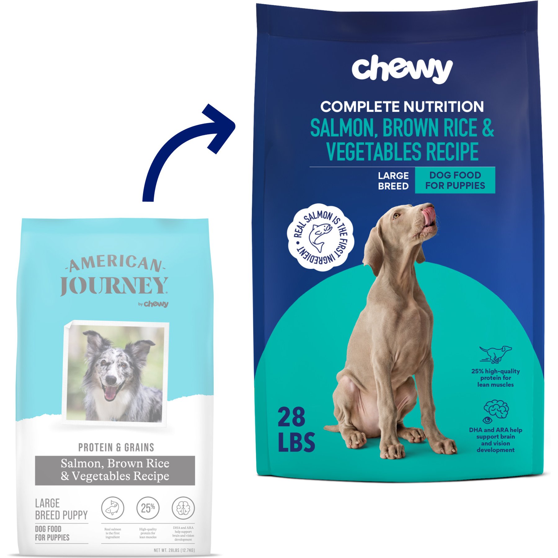 Chewy Made Complete Nutrition Large Breed Puppy Salmon, Brown Rice & Vegetables Recipe Dry Dog Food (FORMERLY AMERICAN JOURNEY), 28-lb bag
