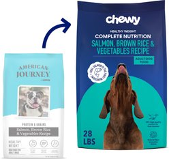 Chewy Made Complete Nutrition Healthy Weight Salmon, Brown Rice & Vegetables Recipe Dry Dog Food (FORMERLY AMERICAN JOURNEY), 28-lb bag