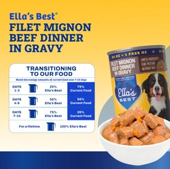 Ella's Best Filet Mignon All Life Stages Beef Dinner Wet Dog Food, 23-oz can, case of 12 slide 2 of 9