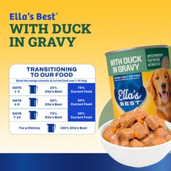 Ella's Best All Life Stages Duck Wet Dog Food, 13-oz can, case of 12 slide 2 of 9