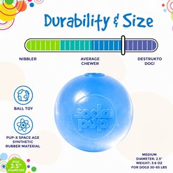 SodaPup Durable Floating Light-Up Strobe Ball Dog Toy, Blue, Medium slide 2 of 6