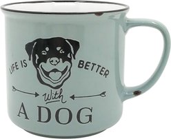 Blue Sky Clayworks Bailey Dog Mug, 18-oz
