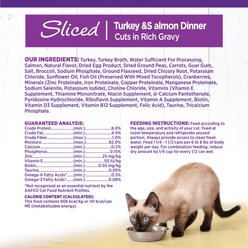 Wellness Complete Health Sliced Grain-Free Turkey & Salmon Dinner Wet Cat Food, 5.5-oz can, case of 12 slide 2 of 9