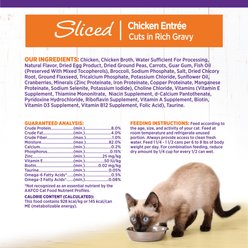 Wellness Complete Health Sliced Grain-Free Chicken Entree Wet Cat Food, 5.5-oz can, case of 12 slide 2 of 9
