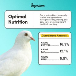 Mycelium Feeds Premier High Protein Seed Blends Dove & Pigeons Food, 5-lb bag slide 2 of 9