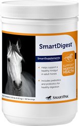 SmartPak SmartSupplements SmartDigest Granules Horse Digestive Aid Supplement, 1.85-lb bucket