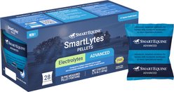 SmartPak SmartLytes Pellets EasyPouch Electrolyte Supplement for Horses