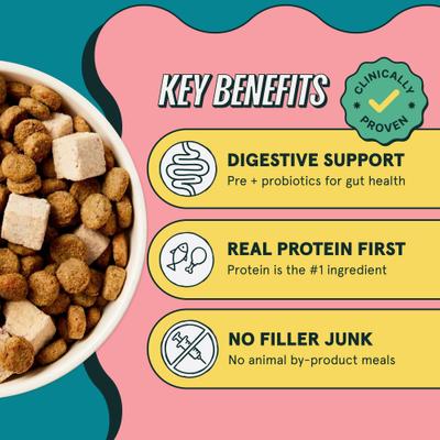 Show full view: Kismet Gut Health Chicken & Barley Recipe with Probiotics & Freeze-Dried Nugs Dry Dog Food, 9-lb bag slide 4 of 10