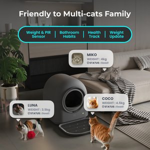 HHOLOVE Self Cleaning App Controlled Multi Tracking Automaic Cat Litter Box, Dark Grey, 21.5 x 21.5 x 23.5-in