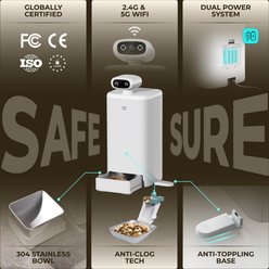 HHOLOVE Sitter AI Smart 2K Camera App Control Automatic Acrylic Cat Feeder, Large: 2.5-L, Grey slide 2 of 9