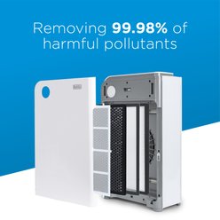 Black+Decker BAPUV150 Air Purifier HEPA + Carbon Replacement Filter slide 2 of 4