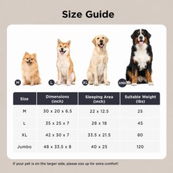 Kylinsure All-Around Orthopedic Bolster Dog Sofa Bed with Removable Cover, Navy Blue, X-Large slide 2 of 8