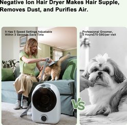 FURDEAR 5-in-1 Ultra-Quiet Dog Grooming Vacuum & Dryer Blower Kit, 2.5-L, White slide 2 of 9
