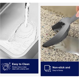 MIXJOY Open-Top Cat Litter box, X-Large, Dark Gray