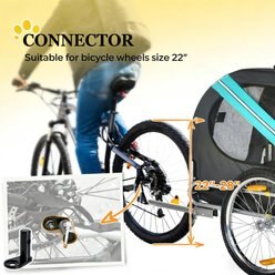 Bencmate Universal Bicycle Carrier Coupler Bike Trailer Dog Pet Stroller, Green, 51.3 x 28.8 x 35.5-in slide 2 of 7