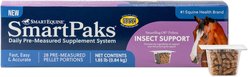 SmartPak SmartBug-Off Pellets SmartPaks Supplement for Horses