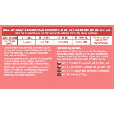 Show full view: Rachael Ray Nutrish Whole Health Blend Real Salmon, Veggies & Brown Rice Recipe Gentle Digestion Dry Dog Food, 26-lb bag slide 10 of 12