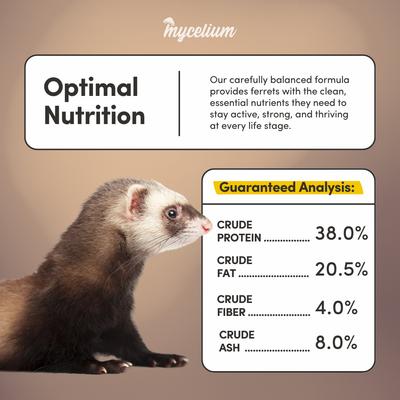 Show full view: Mycelium Feeds Pellets Ferret Food, 5-lb bag slide 8 of 8
