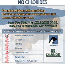 Just For Pets Snow & Ice Melter, 35-lb bucket slide 2 of 4