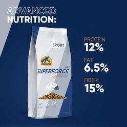 Cavalor Superforce Horse Feed, 44-lb bag slide 2 of 7