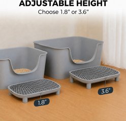 Pawward Anti-Tracking Double-Layer Catching Mat Design Cat Litter Box Ramp with Mesh Sifter, Grey, Large: 18.5 x 12 in slide 2 of 6