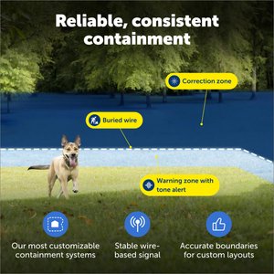 PetSafe Basic In-Ground Fence System